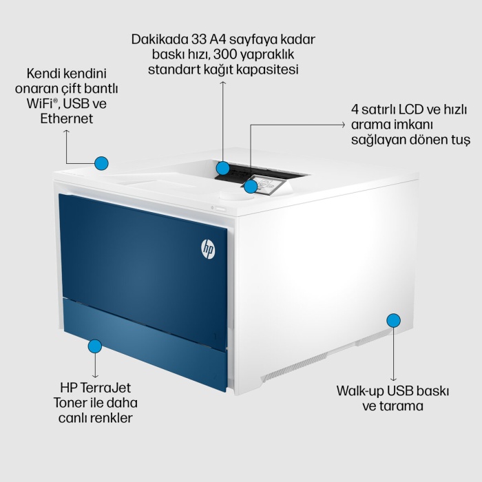 5HH48A — HP Color LaserJet Pro 4203dw Printer