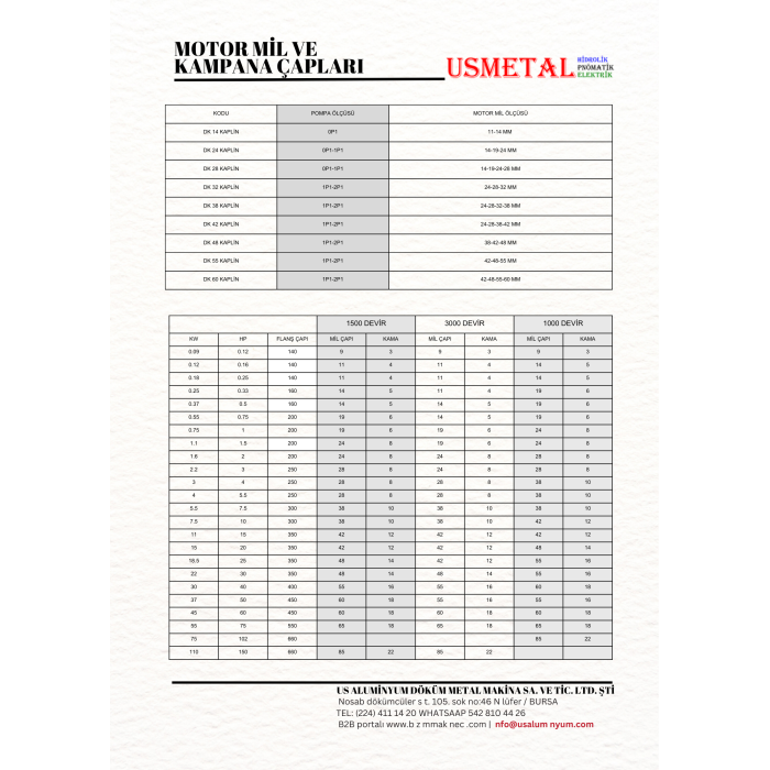 DK-28-İYD-28 İŞLENMİŞ YEDEK DİŞLİ