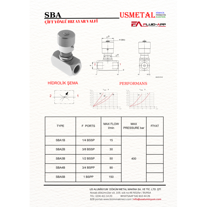 SBA3B 1/2 BSSP ÇEKSİZ HIZ AYAR