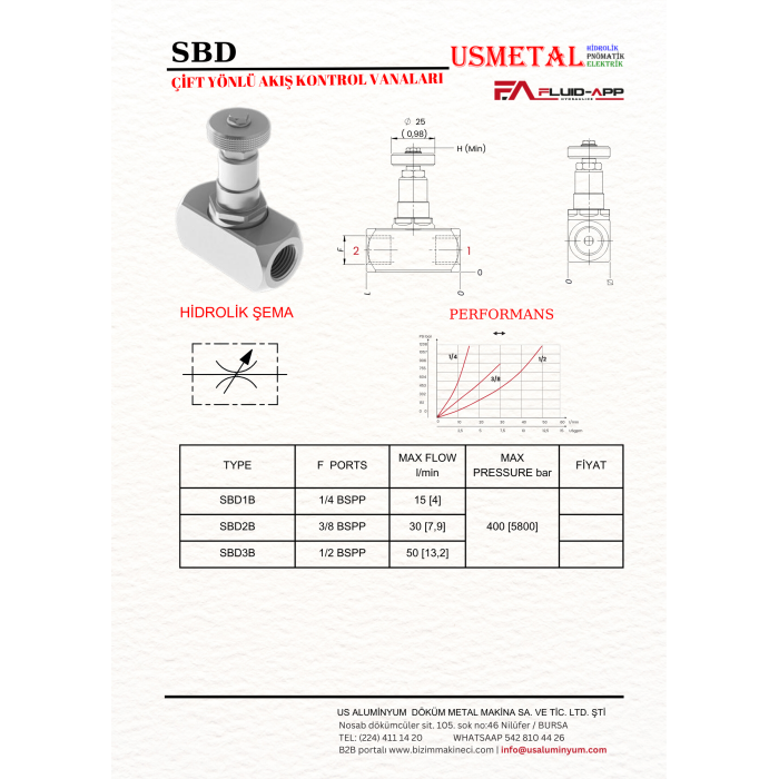 SBD2B 3/8 BSSP ÇEKSİZ HIZ AYAR