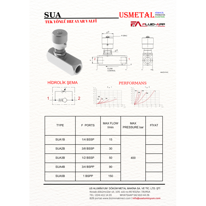 SUA1B 1/4 BSSP ÇEKLİ HIZ AYAR