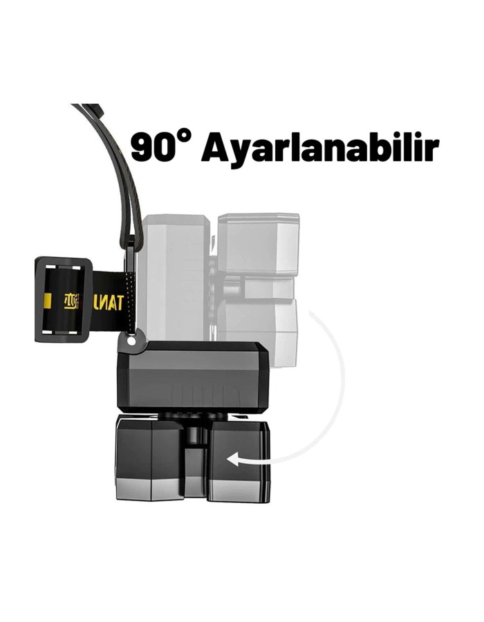 5led Dahili Pil Usb Şarj Edilebilir Kafa Feneri Lambası