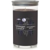 Yankee Candle Mıdsummers  Night Kokulu  Mum 404  gr.