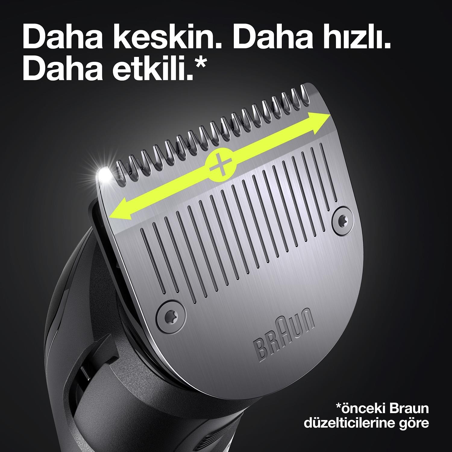 Braun Mgk 7320 Erkek Bakım Kiti 10’u 1 Arada Şekillendirici + Gillette Hediye