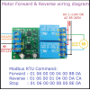 N428T02 Rölesi için Muhafaza (ModBus kontrollü)