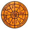 Ohm Yasası Çemberi Hile Sayfası - Elektronik P_977664