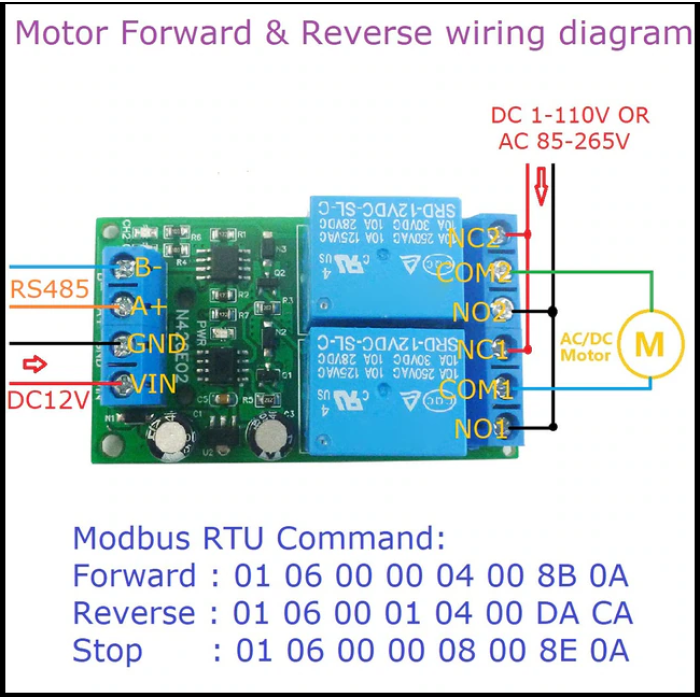 N428T02 Rölesi için Muhafaza (ModBus kontrollü)