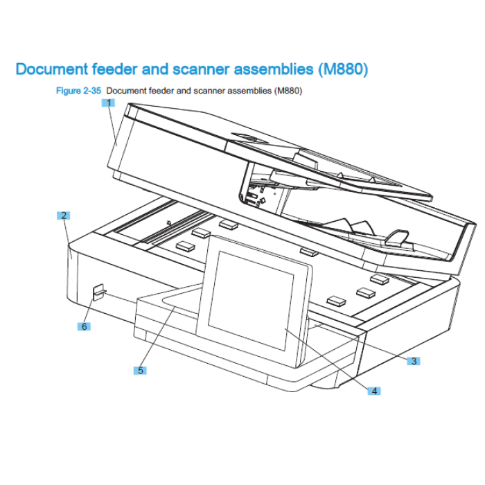 Tutucu ünitesi ADF HP M700-800 serisi için burç