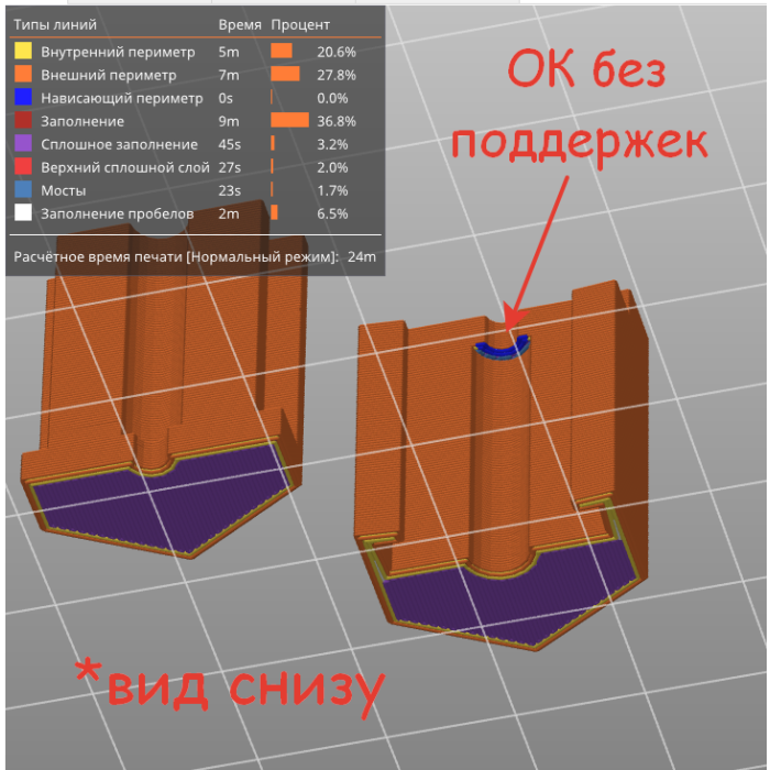 Flaşsız kaynak filamenti (STL filament havya) son işlemsiz 3D861252