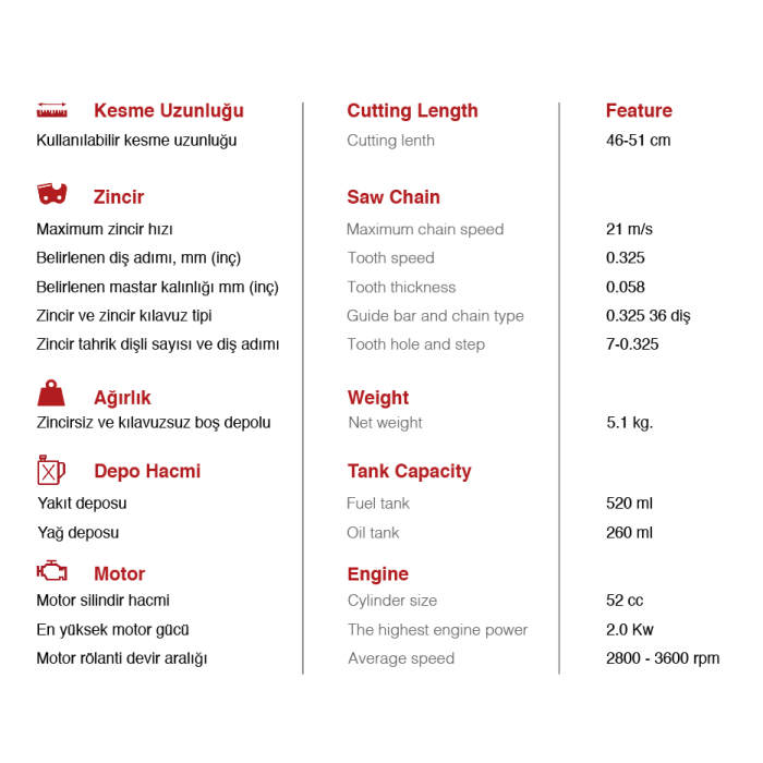 Agromec AG-55Y Motorlu Testere - Ağaç Motoru - Hızar