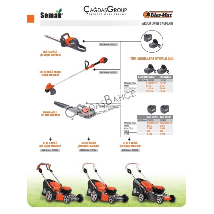 Oleomac Gİ44P Akülü Çim Biçme Makinesi 5.0 AH Akü + Şarj Aleti