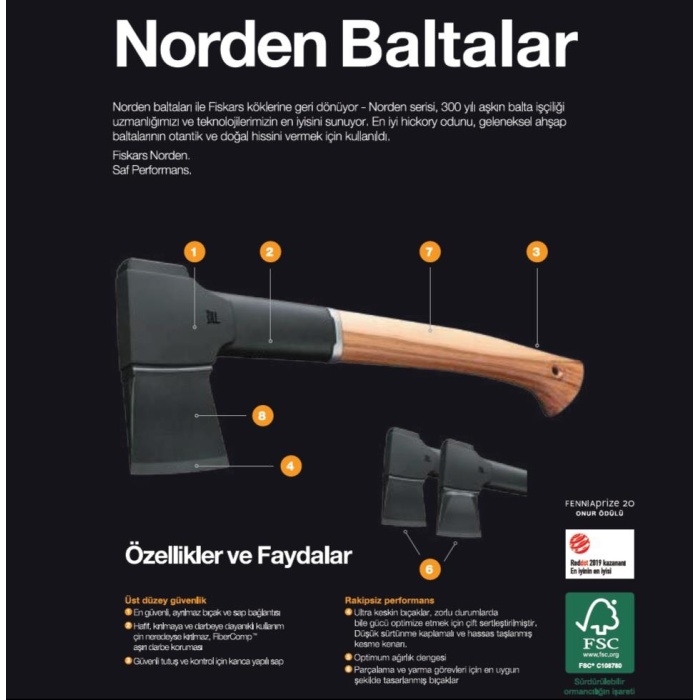 Fiskars N7 Norden Parçalama Baltası 1051142