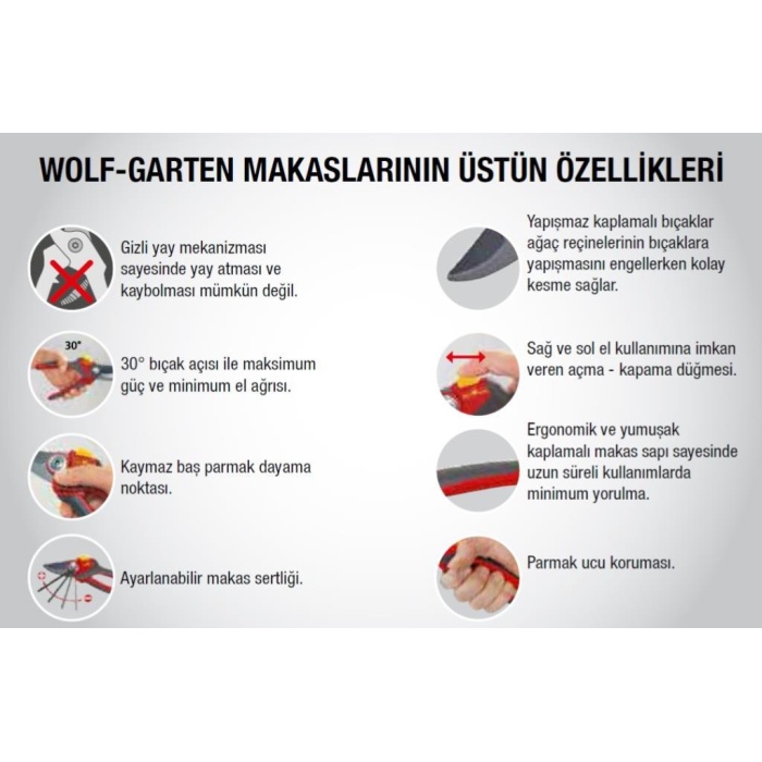 Wolf Garten RI-T Çim Kesme Makası