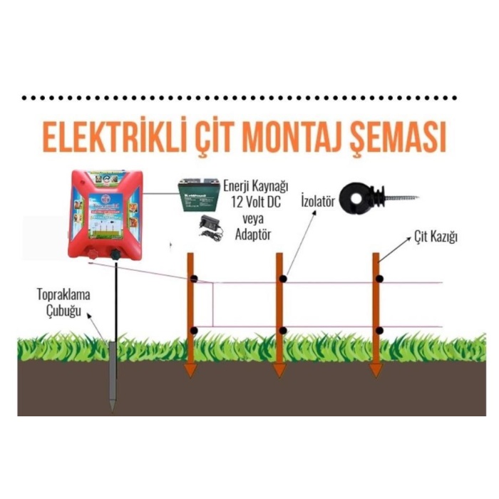 Titanium Night Shock 30K Elektirikli Çit Sistemi Set-2 30000 Volt