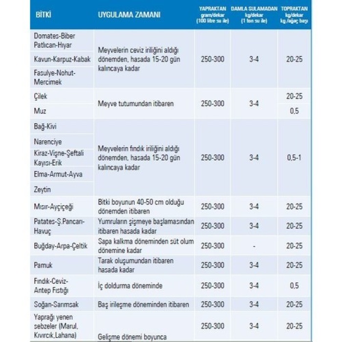 POTASYUM SÜLFAT - TOZ GÜBRE 5 Kg Potasyum Gübresi