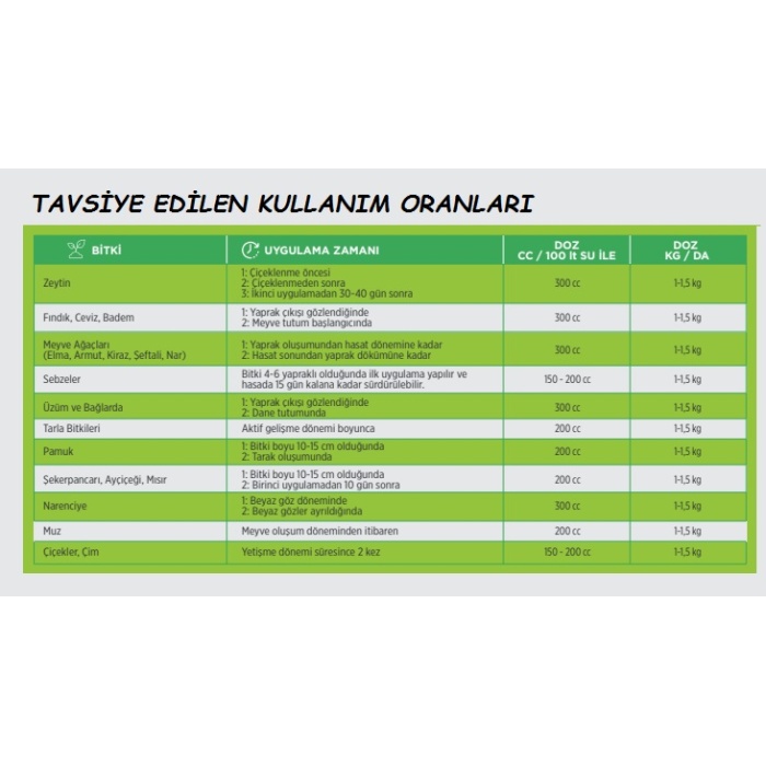 Mebor 5 Plus 5 Litre - 4-15-0 + 5 Bor (B) + 5 Çinko (Zn)