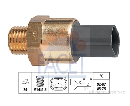 BMW E36 Z3 03/1997 Sonrası Fan Müşürü 75691