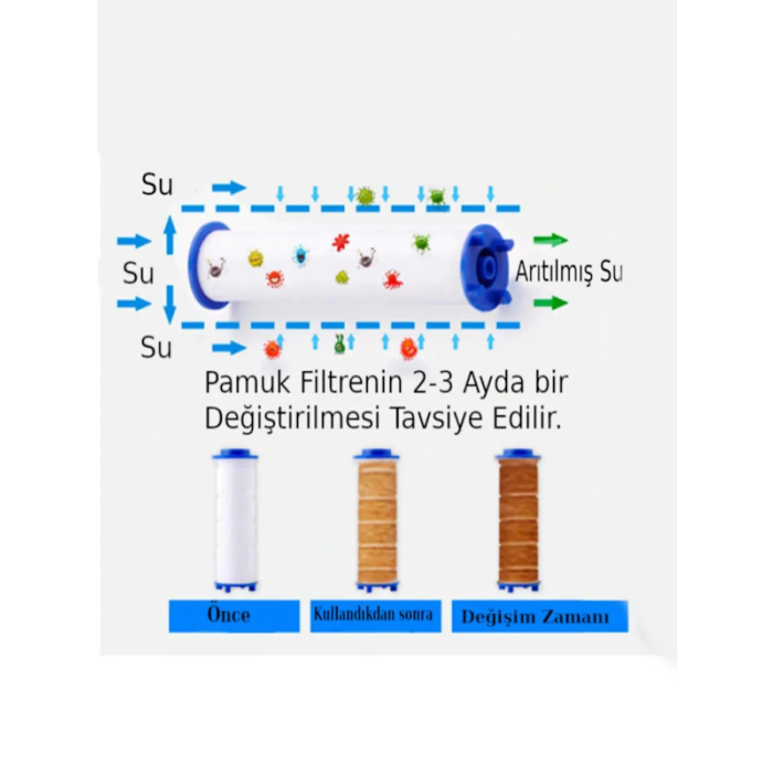 3lü Duş Başlığı Filtresi Kireç Önleyici Arıtıcı Filtre