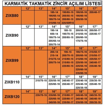 Zincir grup: 5 / ZIXB50