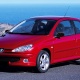 Yarasa ayna kapağı Peugeot 206 1998-2012  / AYKAY082