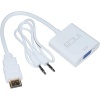 Nova Ethernet Extende HDMI + USB 150 Metre Uzatma