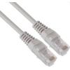 Apronx APX-UTP0025 Cat6 0.2mt CCA Patch Kablo U-UTP