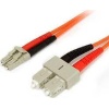 Apronx APX-PC201 Fiber 1 metre Patch Cord(SC-LC-MM-DX3.0-50mm)