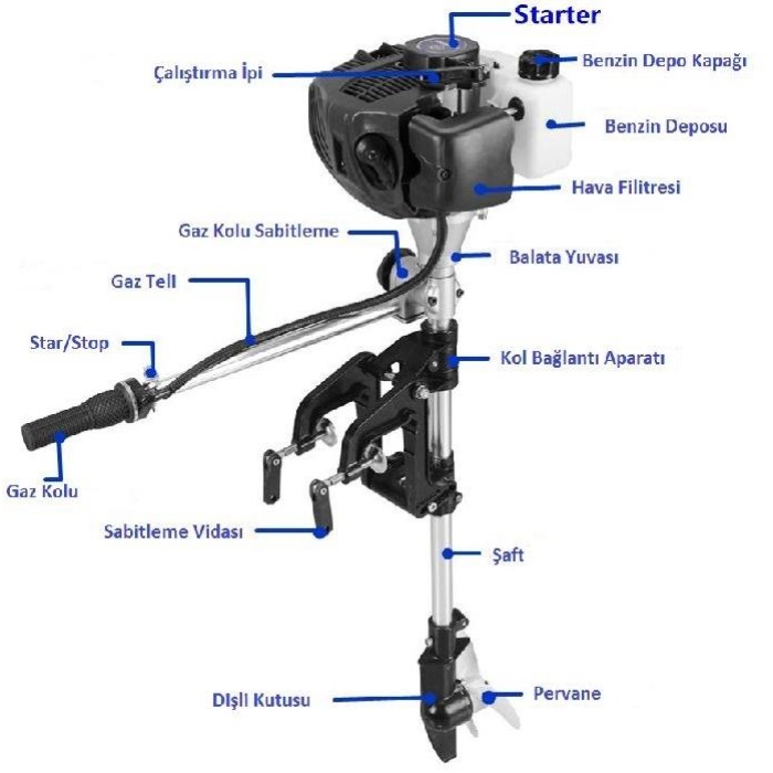 Tomking TKC148E Dıştan Takma Bot Motor 3.5 Hp