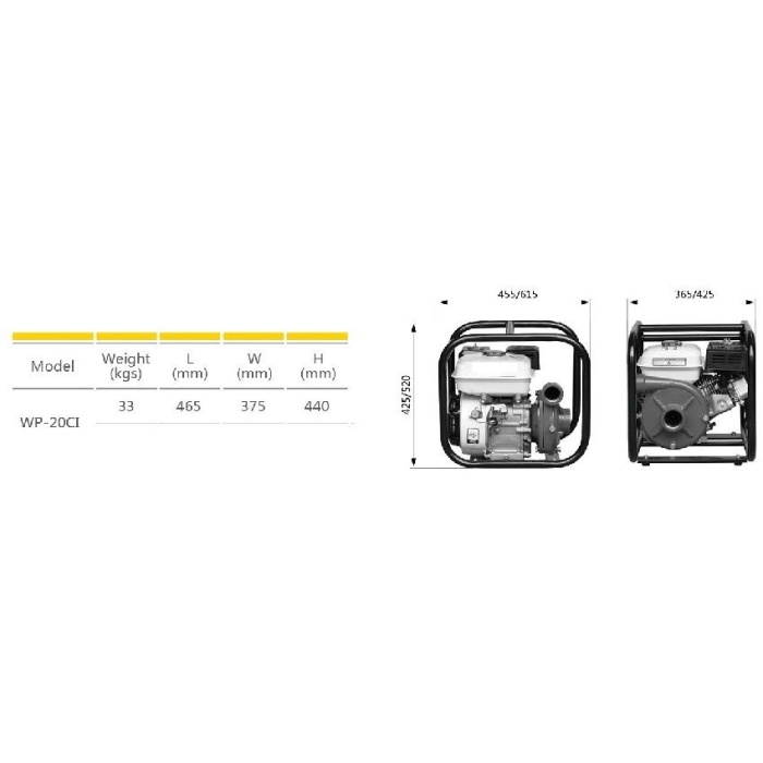 Gardenpro WP-20CI Yüksek Basınçlı Döküm Pompalı Su Motoru 70 mt