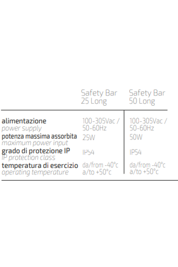 Safety Bar 50 LONG - Yaya Yolu Çizgi Işığı