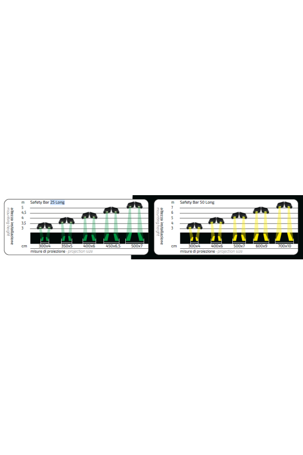 Safety Bar 50 LONG - Yaya Yolu Çizgi Işığı