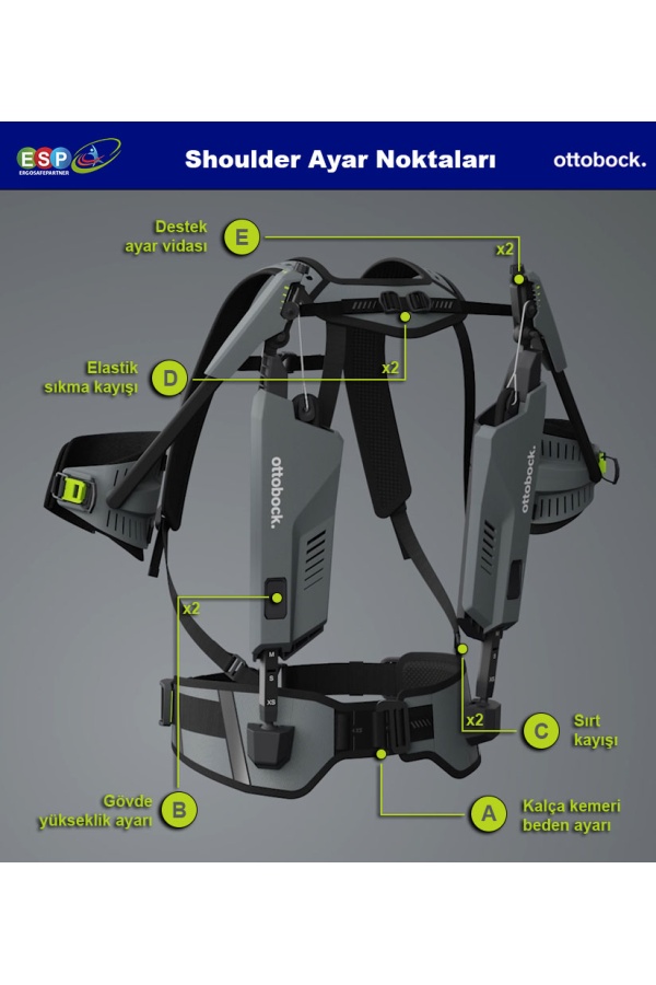 Ottobock Shoulder Giyilebilir Dış İskelet