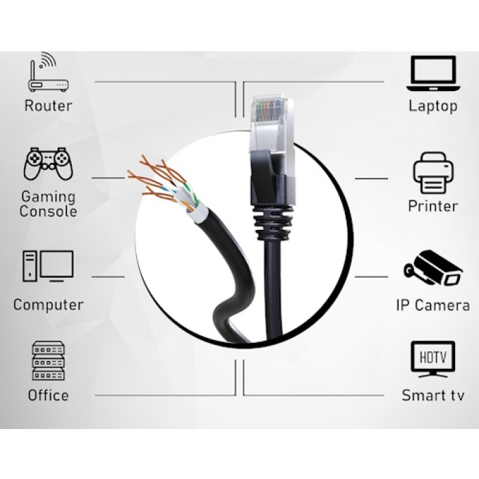 MPIA Dış Mekan Cat6 Kablo 305m AWG23 Bakır Tel Double Layer