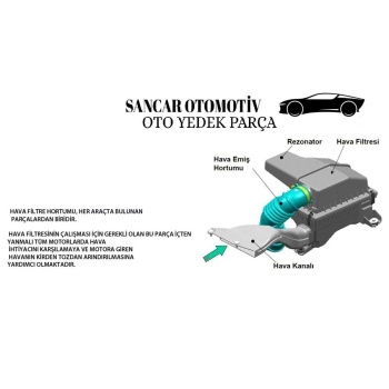 Hava Filtre Hortumu Getz Benzinli 2006-2011