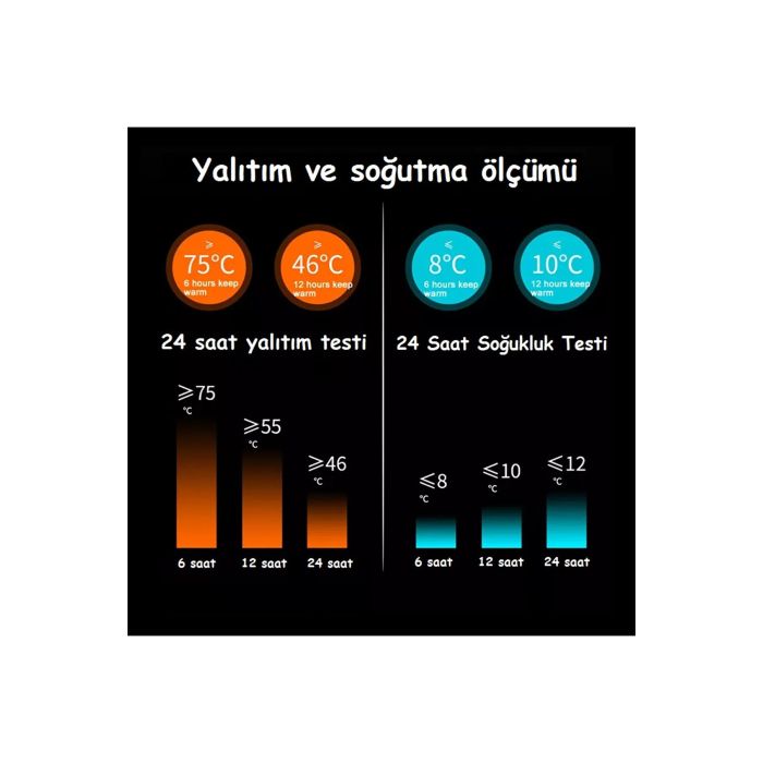 Kişiye Özel Isimli 500 ml Paslanmaz Çelik Bardaklı Termos, Çay Kahve Termos,piknik Kamp Ofis Mug