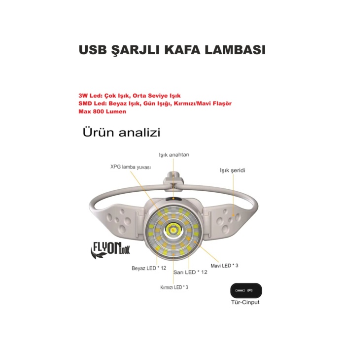 ŞARJLI KAFA LAMBASI AYARLI KAYIŞ VE BAŞLIK  4 MOD YÜKSEK  IŞIK FLAŞÖRLÜ YÜRÜYÜŞ BALIKÇI KAMP FENERİ