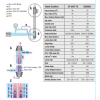 87 W UltraViole + Ozon Dezenfeksiyon Sistemi