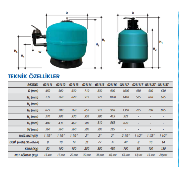 FILTREX Ø 450 mm HIZLI HAVUZ KUM FİLTRESİ