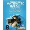 Kafadengi Yayınları 8.Sınıf Matematik Kafası Soru Bankası (Tümü Video