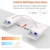 Tenda O1-5G-KIT Outdoor 867 Mbps 9 dBi Dış Mekan Access Point