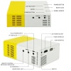 Taşınabilir Led Mini Projeksiyon Cihazı Ev Sineması Hdmi+USB+Kumanda