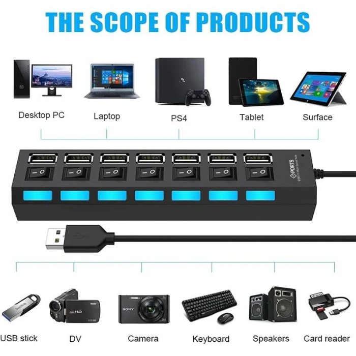 Yüksek Hızlı USB Hub 2.0 7 Port