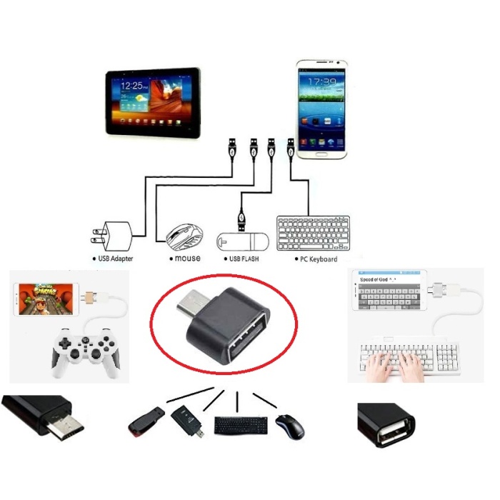 Usb to Micro USB ye Dönüştürücü - Klavye Mouse JoyIşıklar Telefona Bağlama