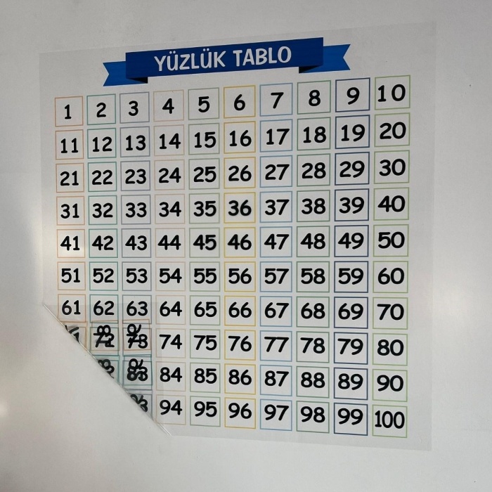 Matematik Öğreten Yüzlük Tablo Duvarda İz Bırakmaz Akıllı Kağıt Yapışkansız Statik  60x60 cm (4549)