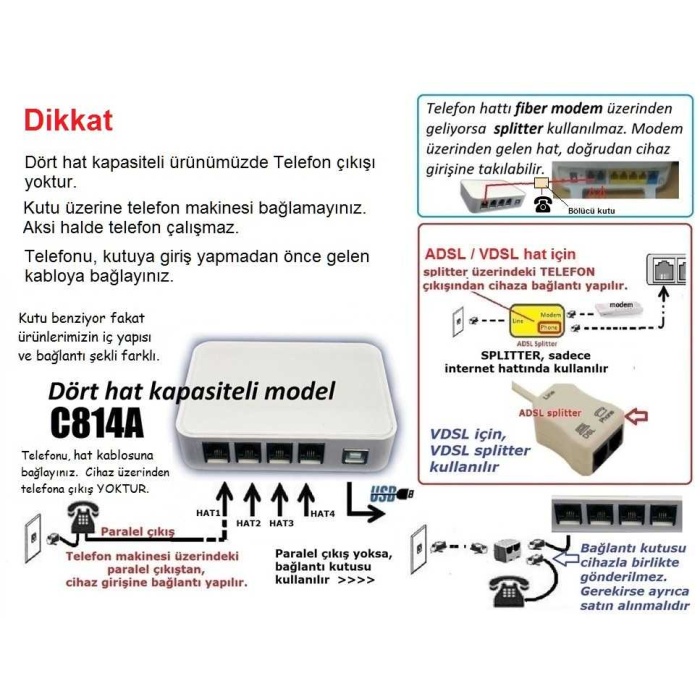 Caller id Modem 4 Hat