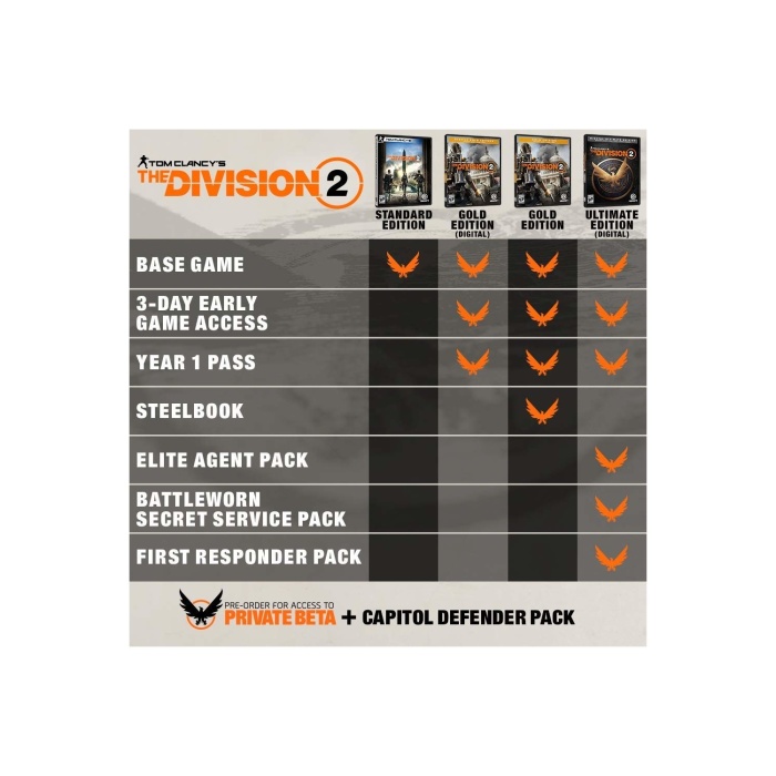 Ps4 Tom Clancys The Division 2