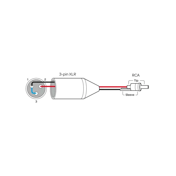 Xlr-Rca Xlrd-Rca Pro Kablo