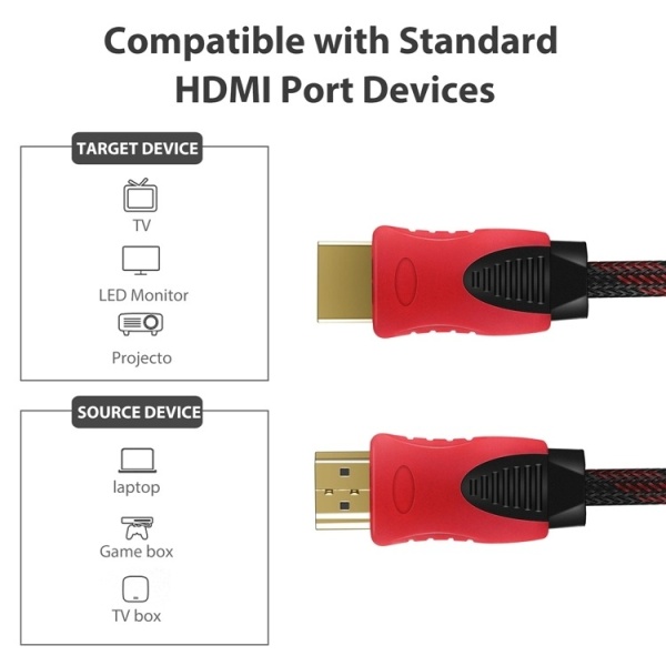 Hdmi-Hdmi Kablo 5 Metre Kutulu 4K