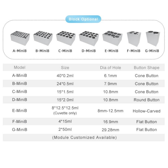 Larksci Mini B Kuru Blok Isıtıcı