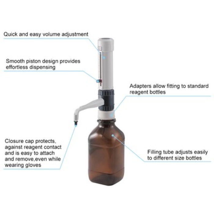 Four Es Scientific TD-BD-01 Şişe Üstü Dispenser